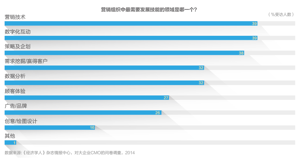 图表-03.jpg