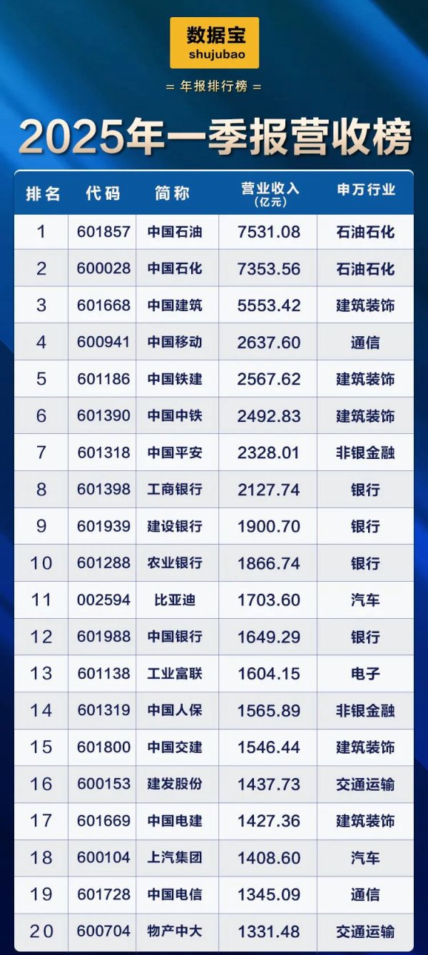 网上配资的平台 一季度全球金价20次突破历史新高，一季度全球黄金投资需求量暴增170%