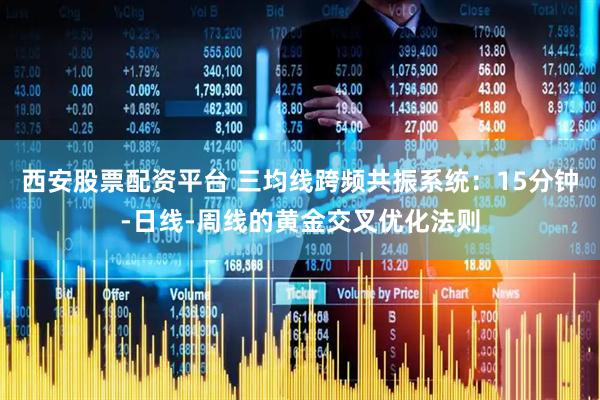 西安股票配资平台 三均线跨频共振系统：15分钟-日线-周线的黄金交叉优化法则